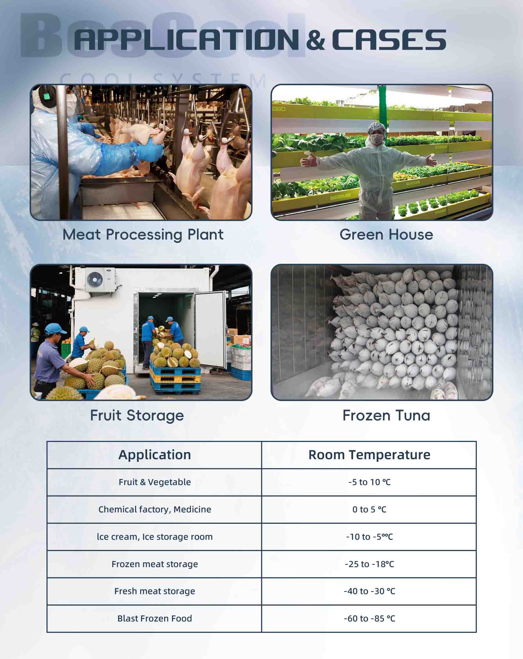Product Display 3