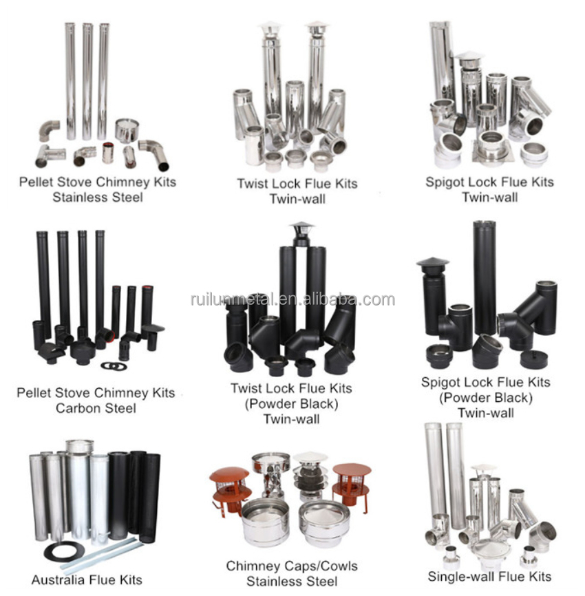 Related Flue Component 1