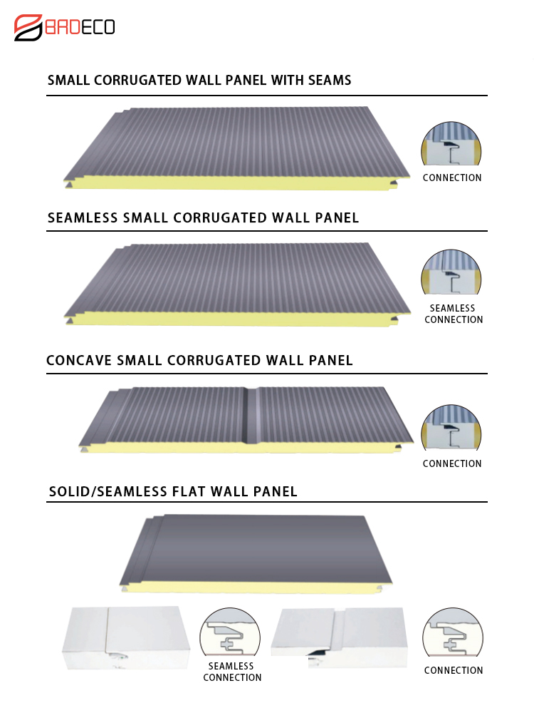 Rock Wool Panel Structure & Details