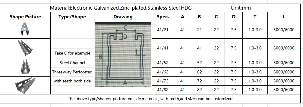 Ground and Roof Solar Mounting Structure Steel Rails C Channel Purlin Rail for Solar PV Brackets