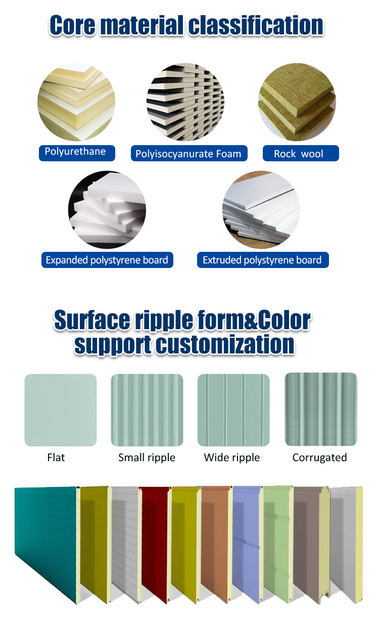 Factory Directly Supply Eco-Friendly Water Resistant Insulated PU Sandwich Panels Cold Room Wall Warehouse/Freezer/Chiller