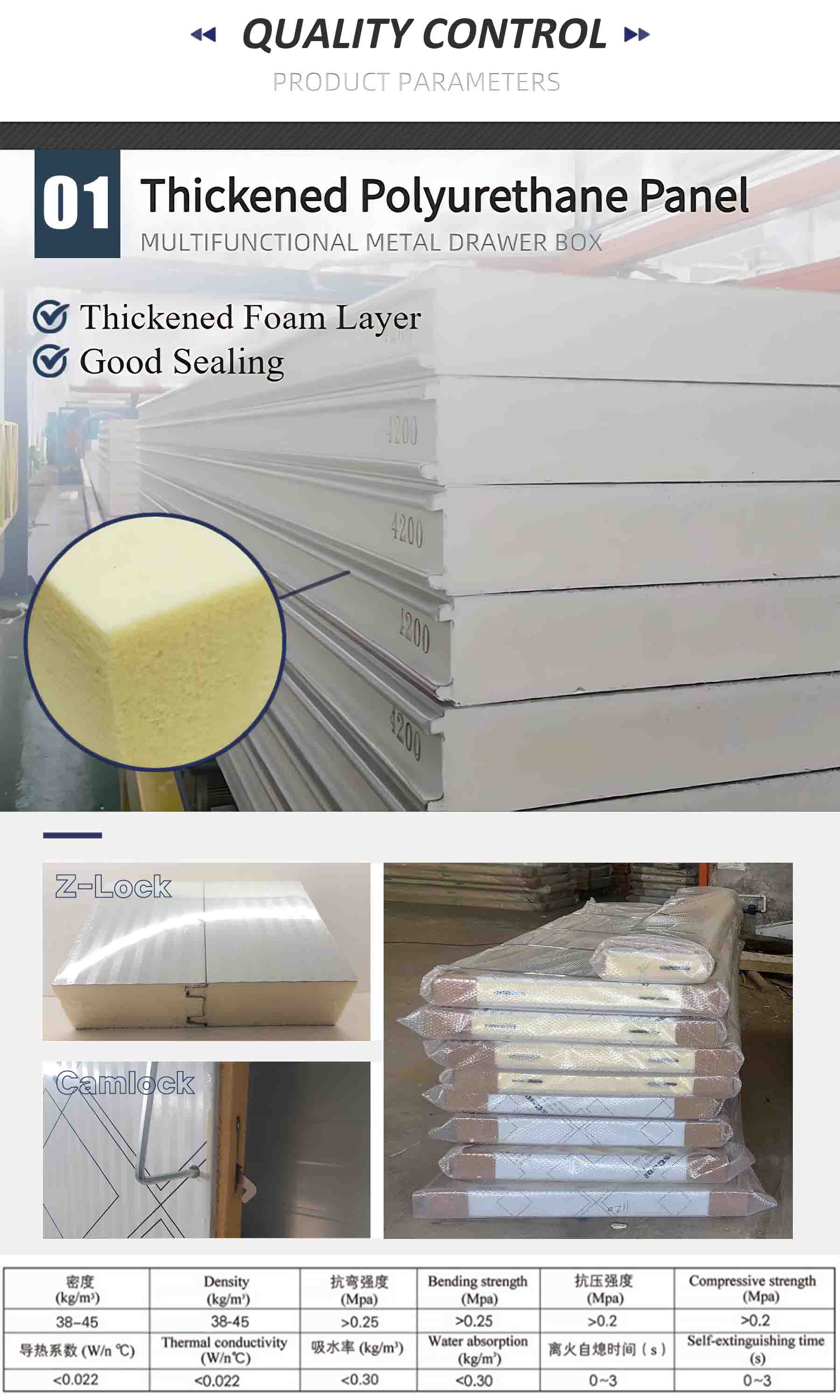 Product Overview Image 3