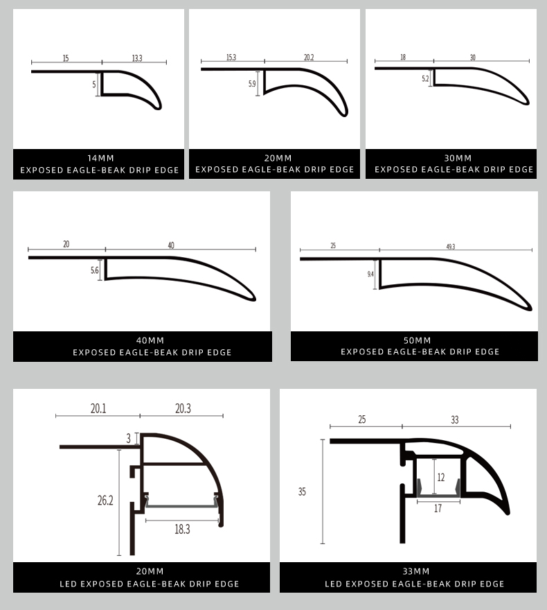 Aluminium Alloy Eagle Beak Drip Edge Metal Roof Eave Rain Water Flashing Trim Wall Fascia Outdoor Corner Protection