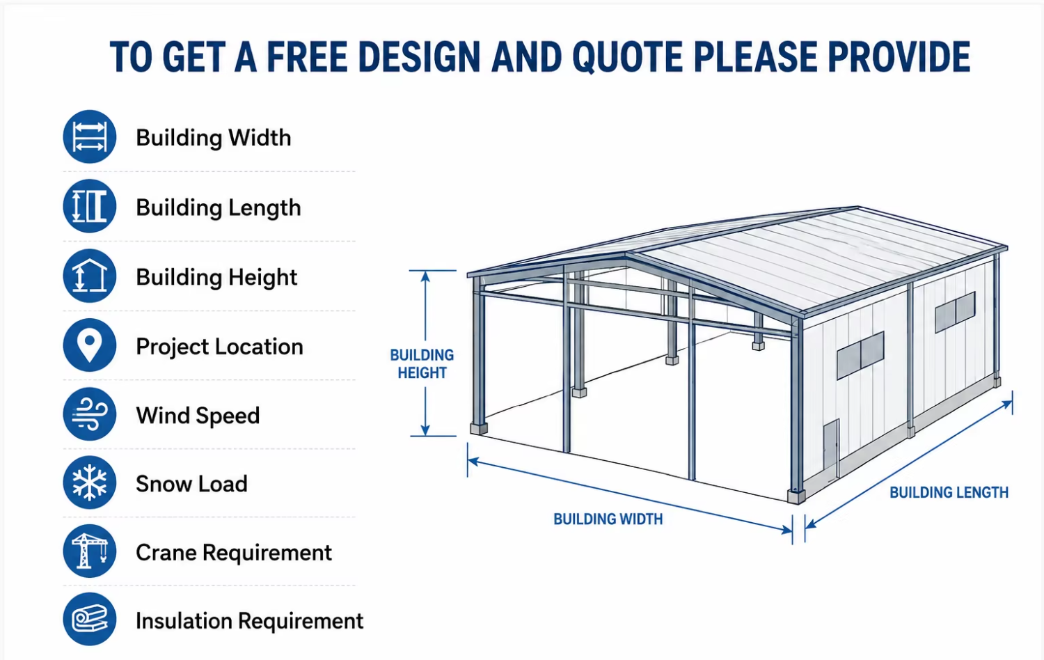 Refrigerated Warehouse Fresh Produce Dairy Storage Steel Building Cold Chain Logistics PU PIR Insulated Panel