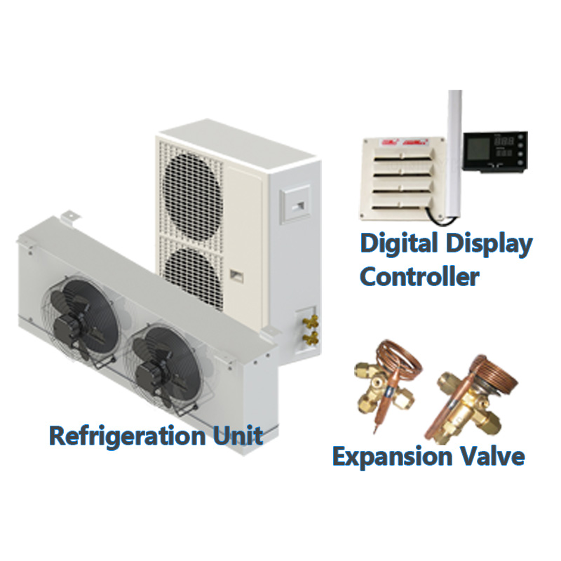 Smart Packaged unit
