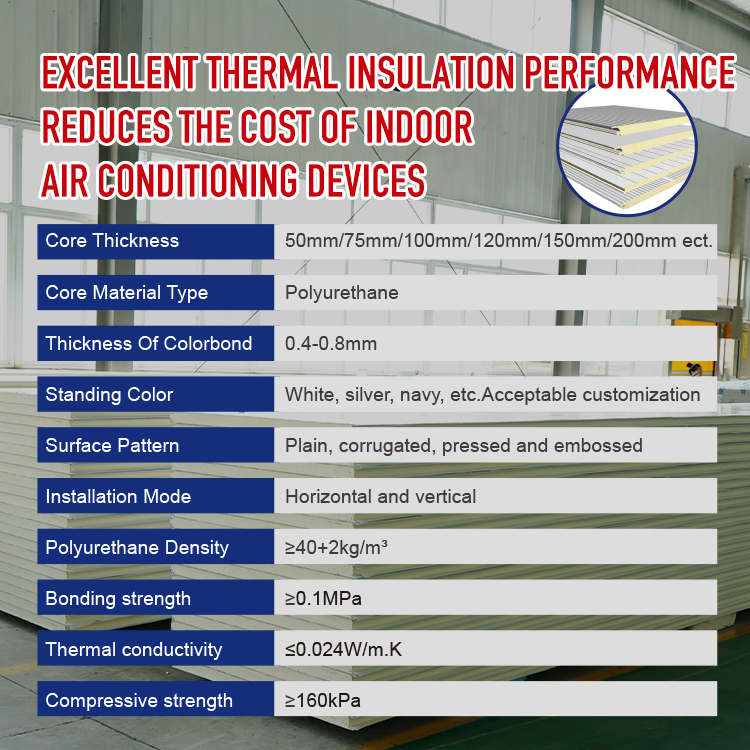 Australian Certified PU Insulated Roof Panels Thermal Insulation Roofing Panel