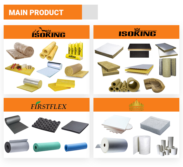 Product Categorization