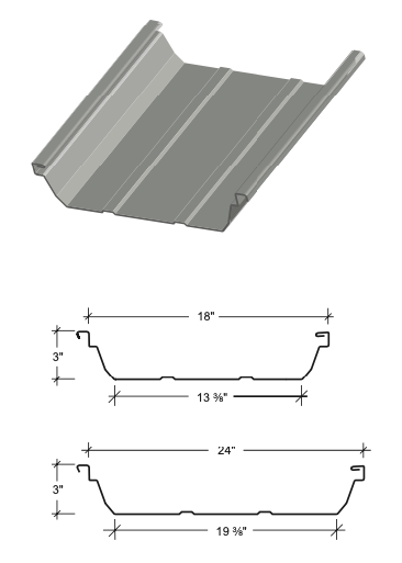 CE Certified Snap Lock Double Lock Clip Lock Portable Standing Seam Roof Roll Machine Standing Seam Metal Roofing Panel