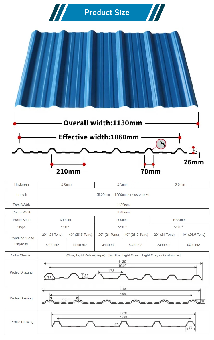 Roofing Sheet View 1