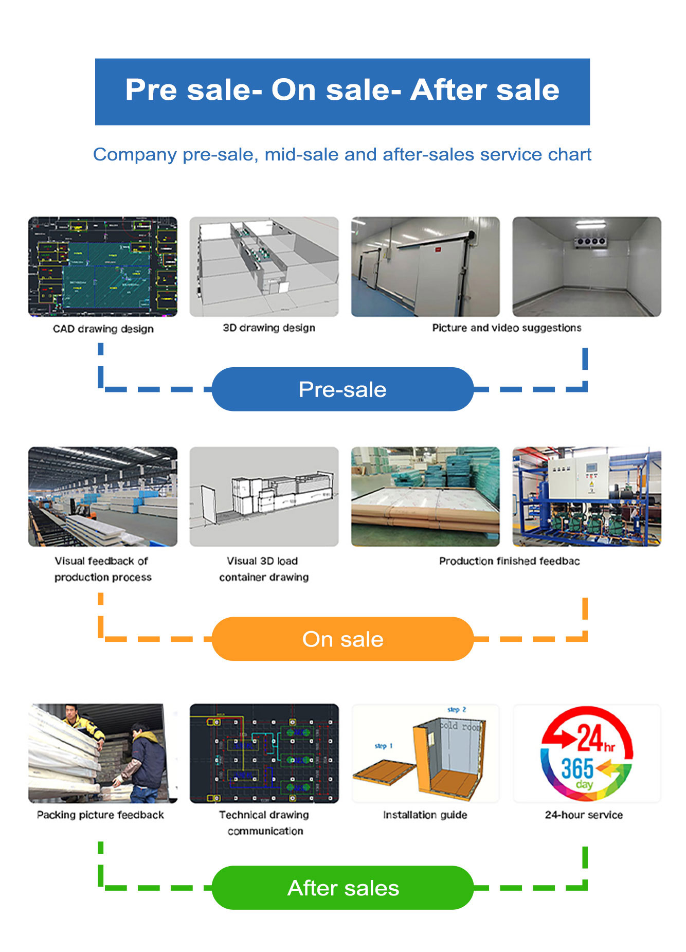 Company Advantage 2