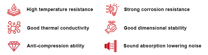Rock Wool Features and Performance