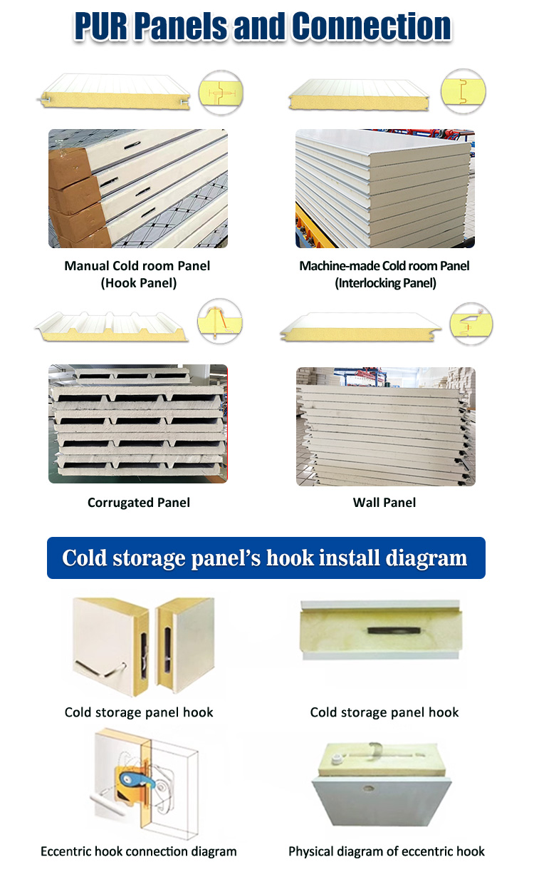 Factory Directly Supply Eco-Friendly Water Resistant Insulated PU Sandwich Panels Cold Room Wall Warehouse/Freezer/Chiller