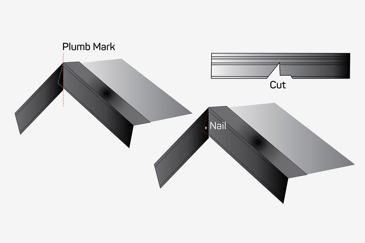 Cut Corner at Eave and Rake Edge