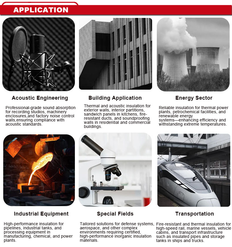 Material Specification Details