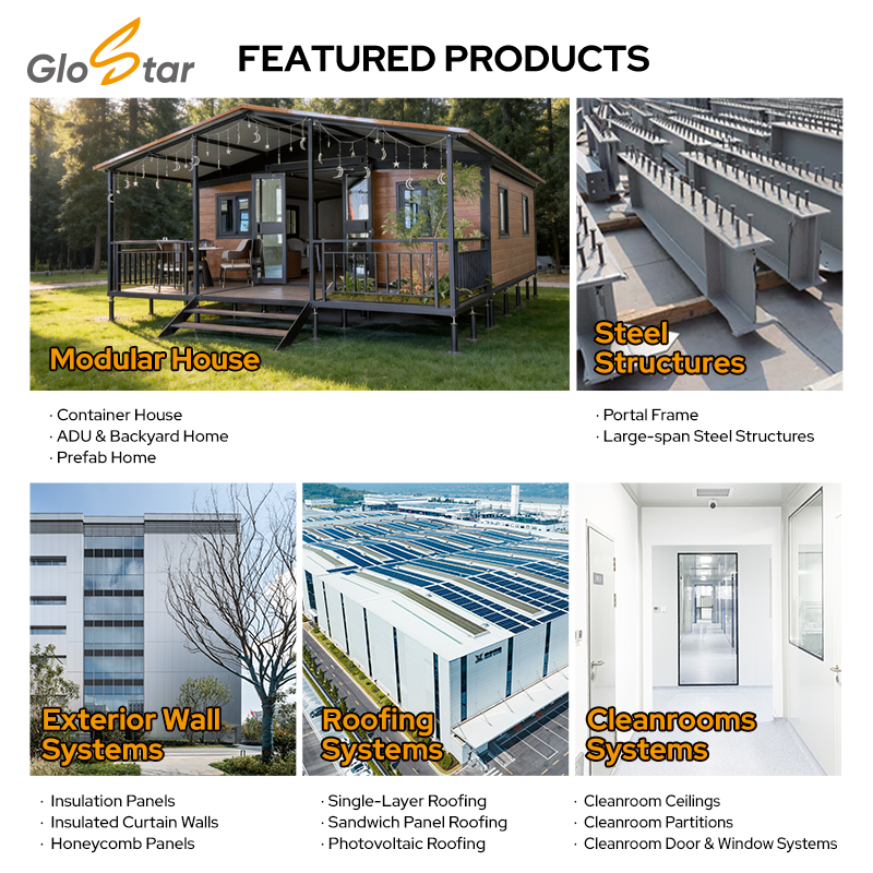 Factory Price Glass Wool Sandwich Panel Fire Resistant Insulated Color Steel Cladding Wall Roof For Warehouse