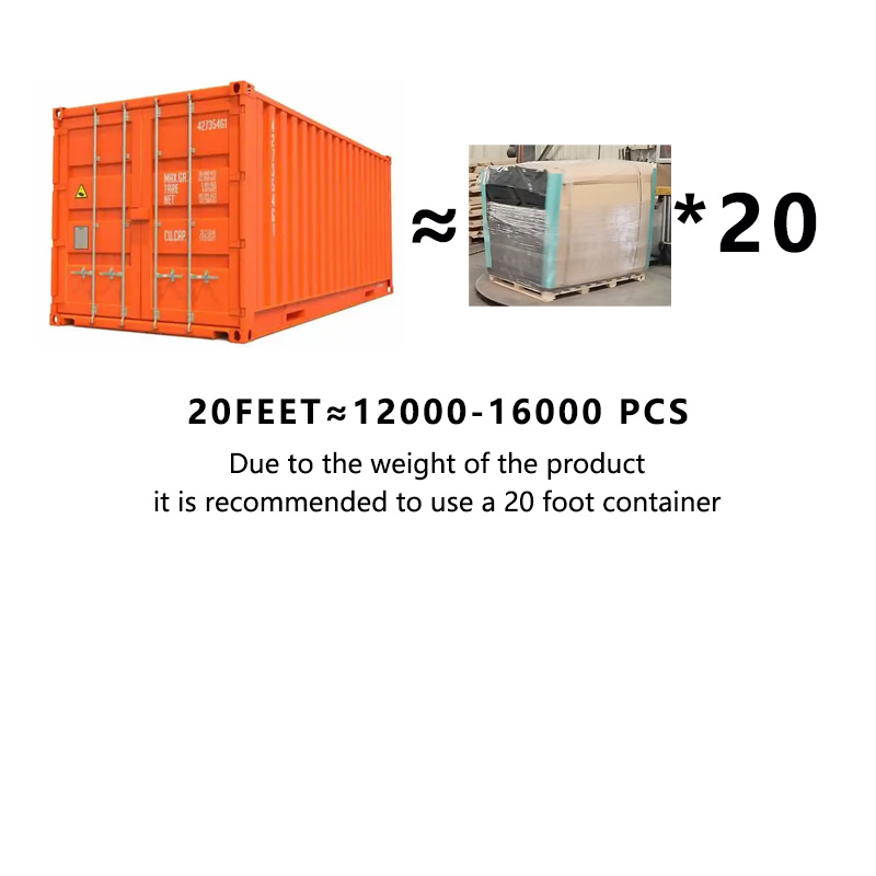 Container Loading & Delivery