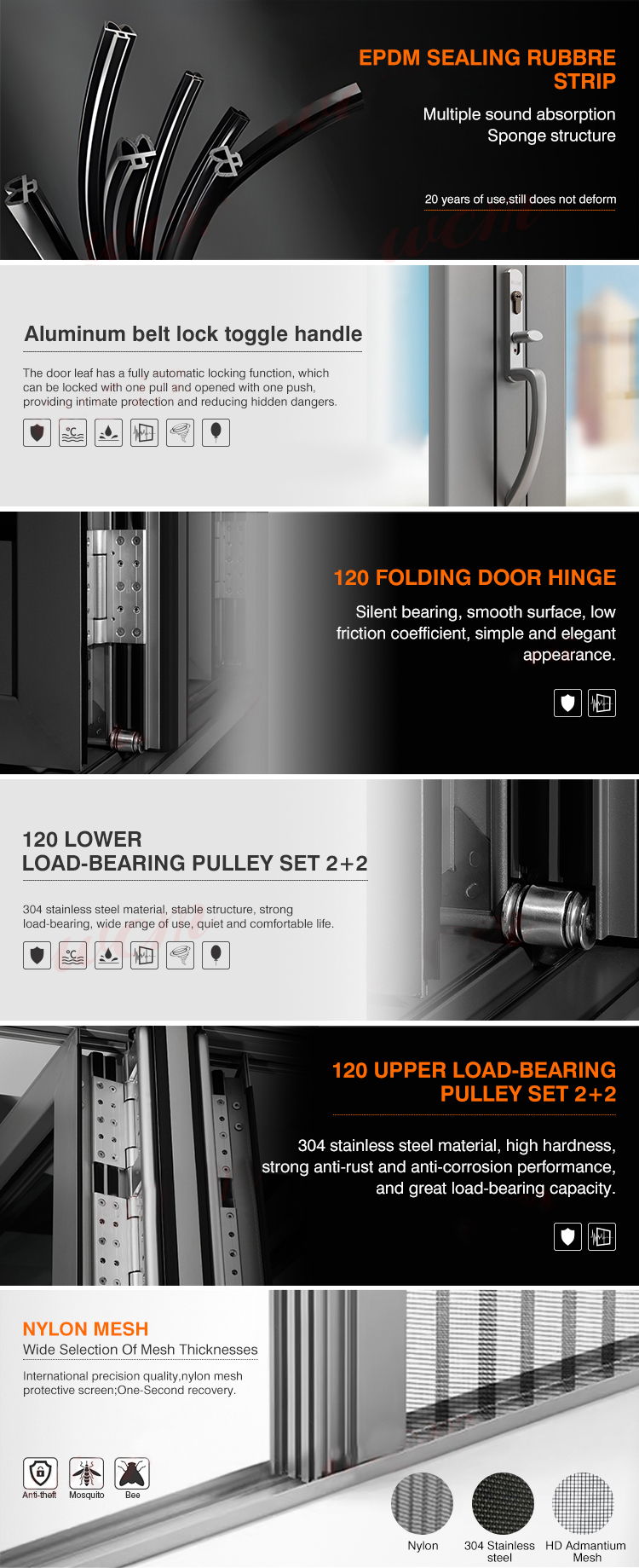 Folding Door System Details