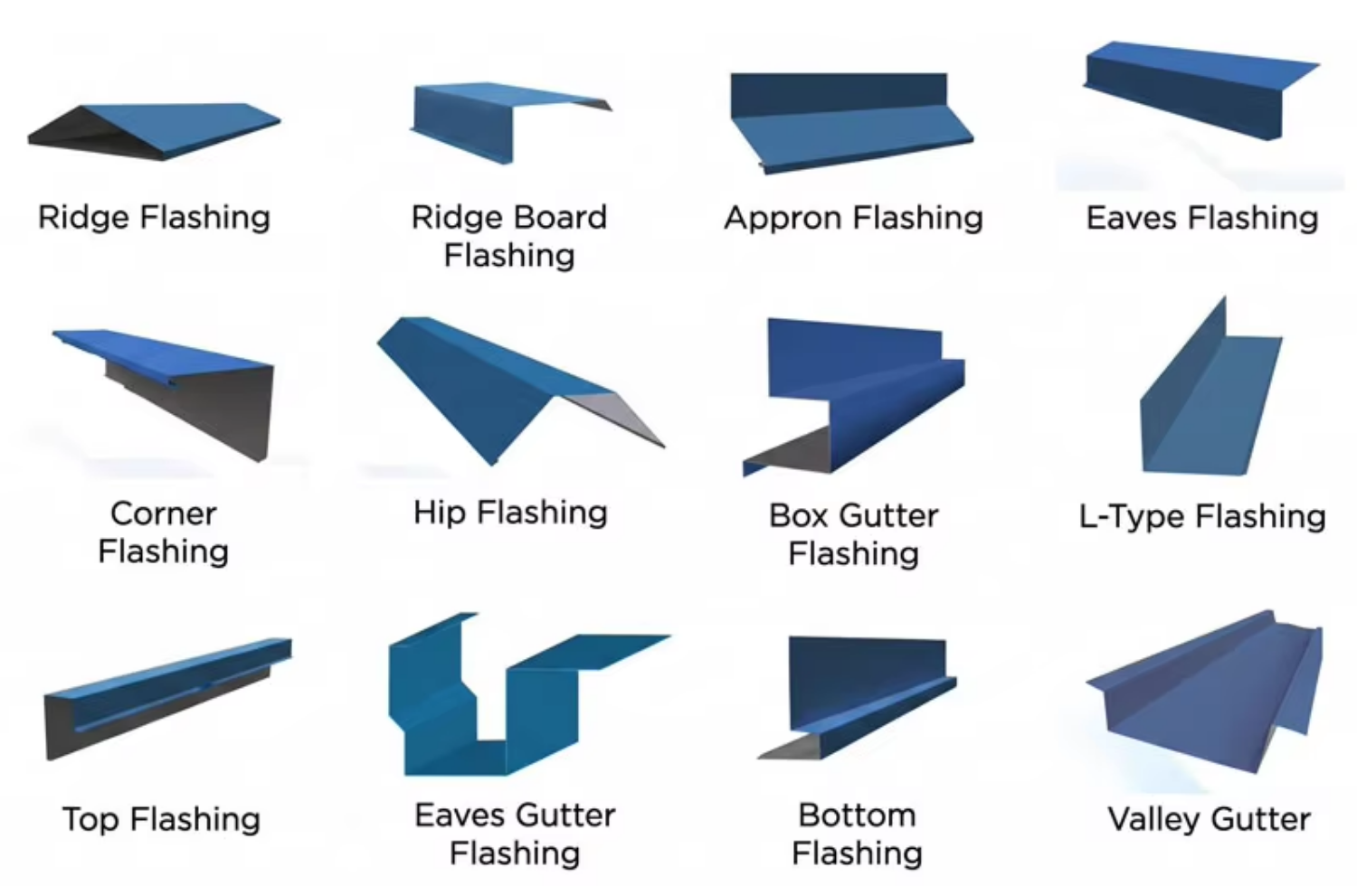 Customized Prepainted Galvalume Steel Corrugated Roof Sheet Gable Trim Flashings Welding ASTM Standard 30-50 Years Life Span