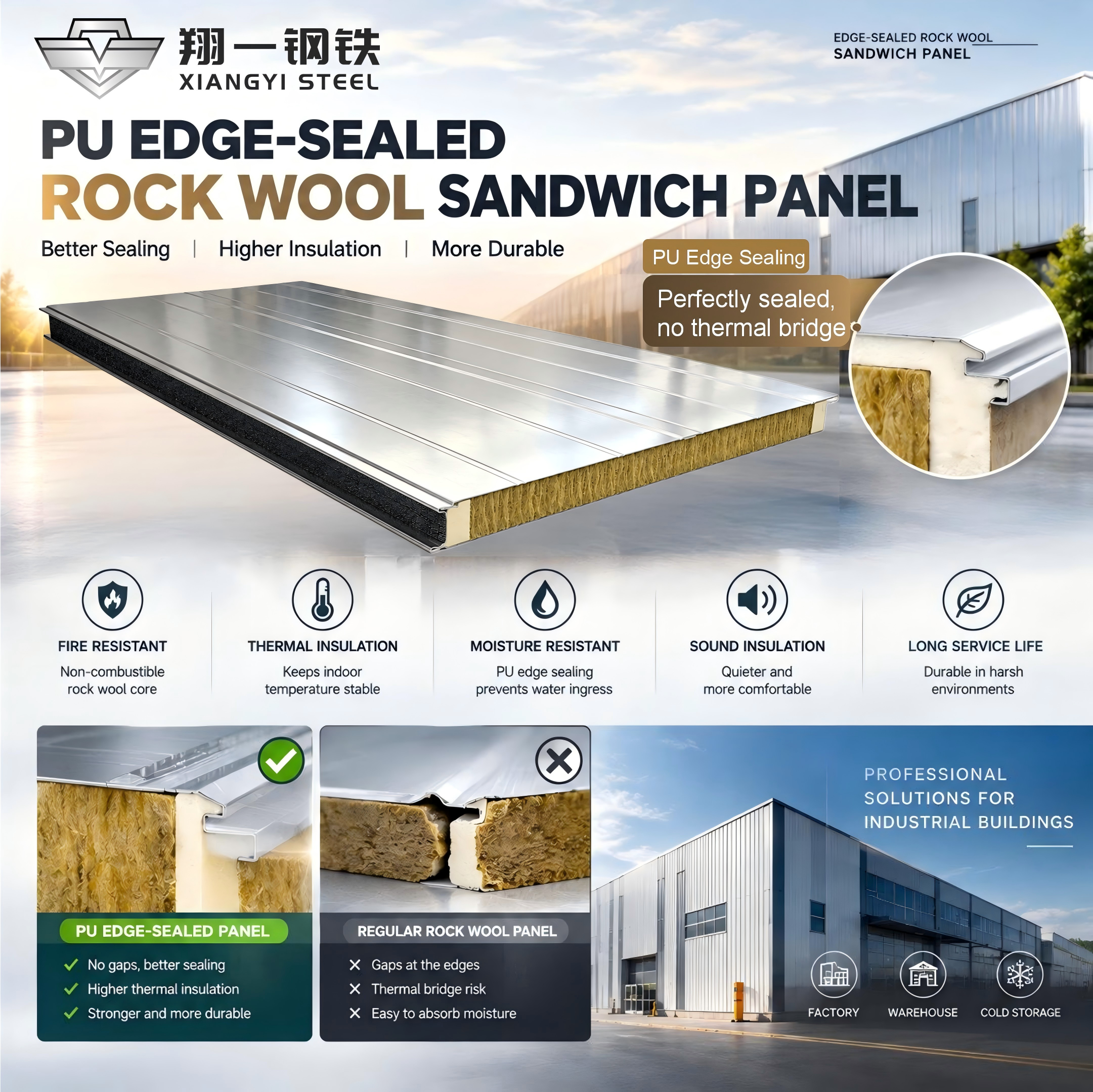 Super RockWool Insulation Panels Fire Resistant Soundproof Eco-Friendly for Cold Room Workshop Warehouse Roof &amp; Wall