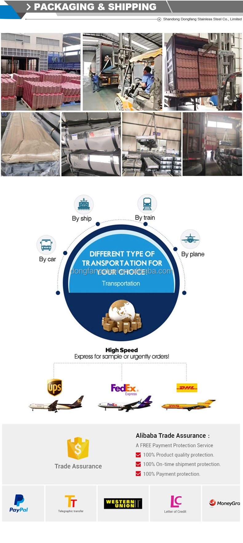 Product Packaging and Shipping