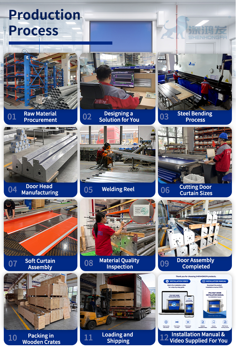 Industrial Door Solution View 9