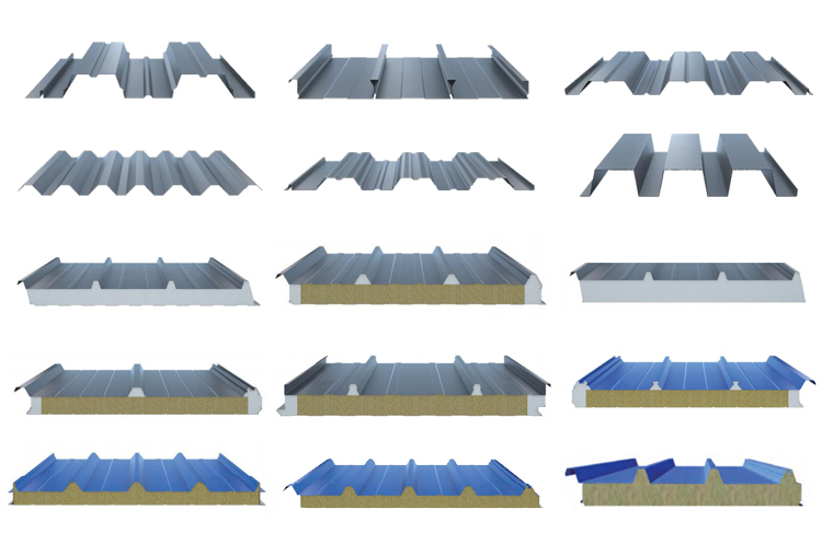 Production Process