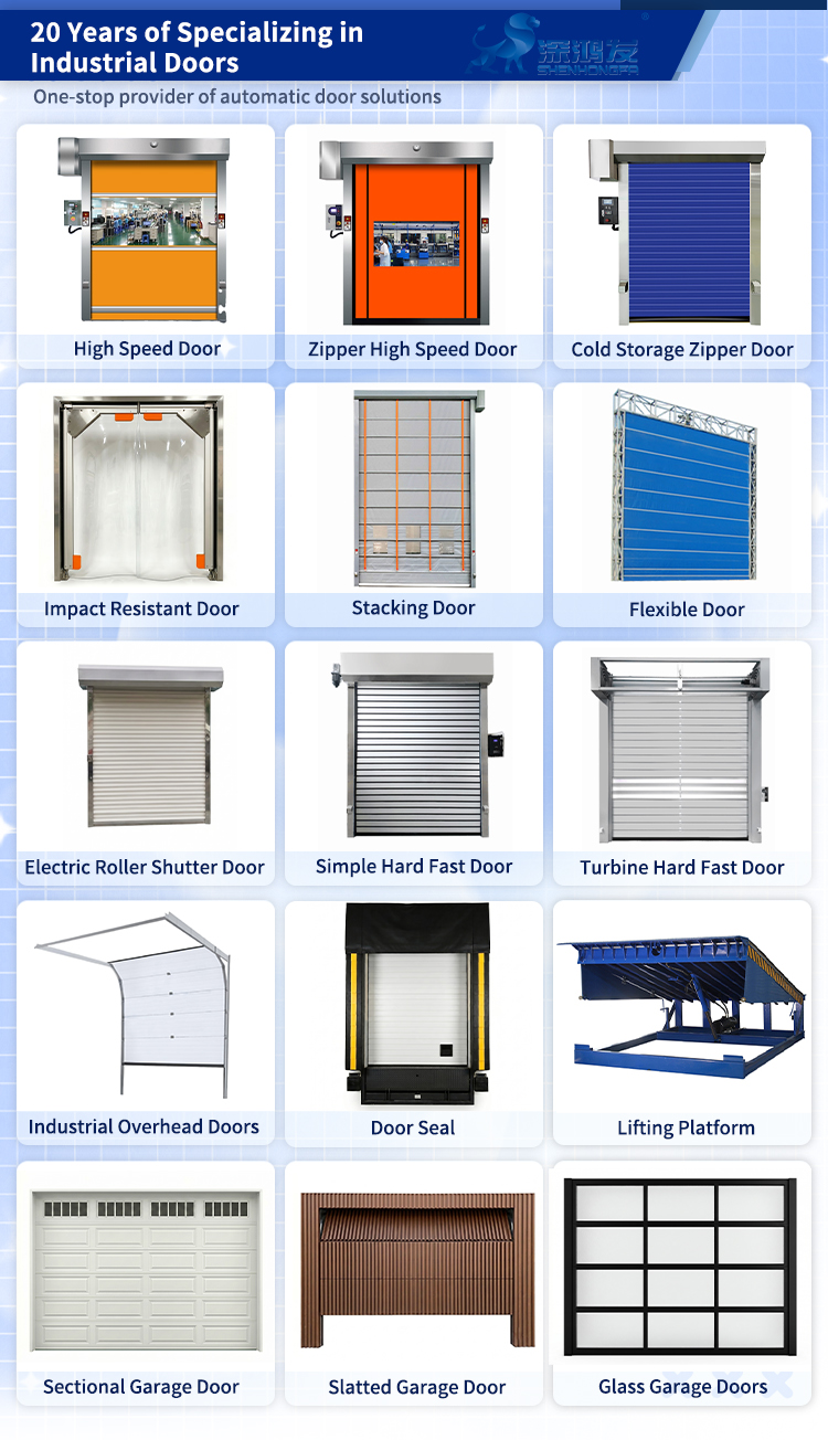 Company Facility Overview 1