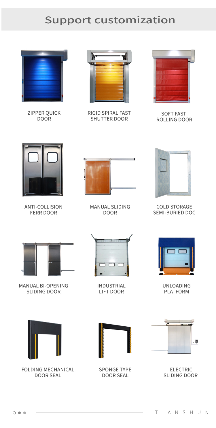 Cold storage door dimensions and parameters