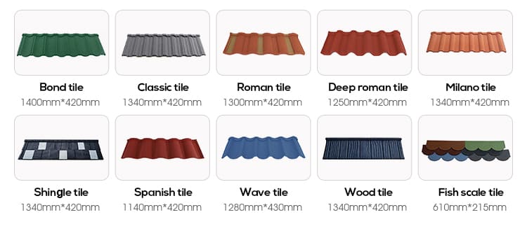 Popular Roofing Tile Option 1