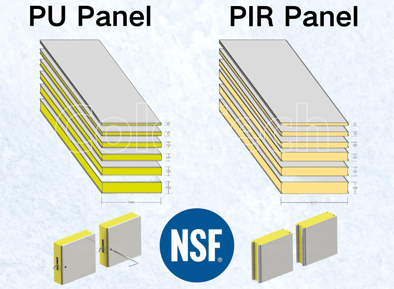 Cold Room Body Sandwich Insulation Panels