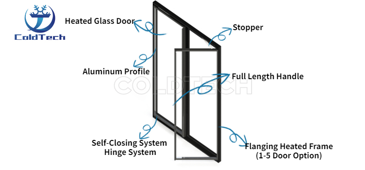 Electric Heated LOW-E Glass Door Details