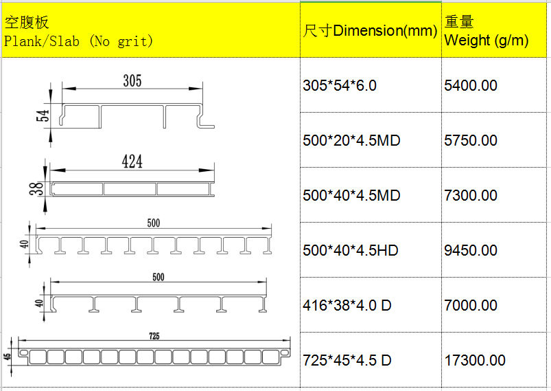 Outdoor Structural FRP Deck Boards
