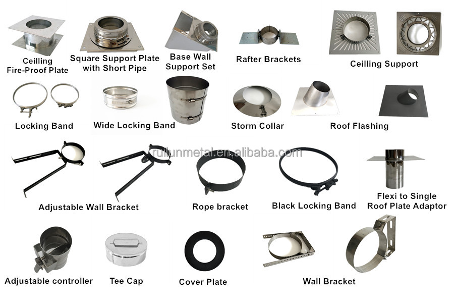 Related Flue Component 2