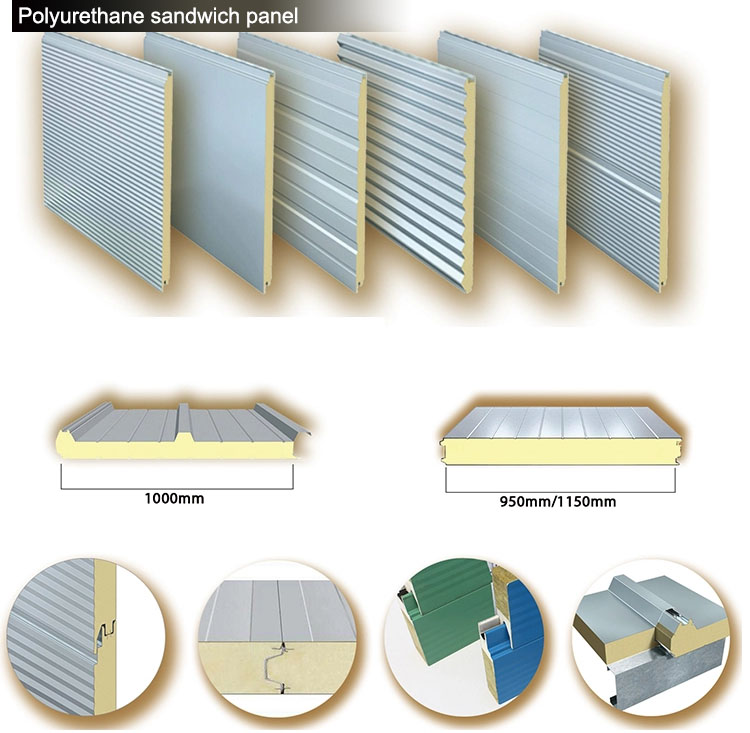 Polyurethane Sandwich Panel Specifications