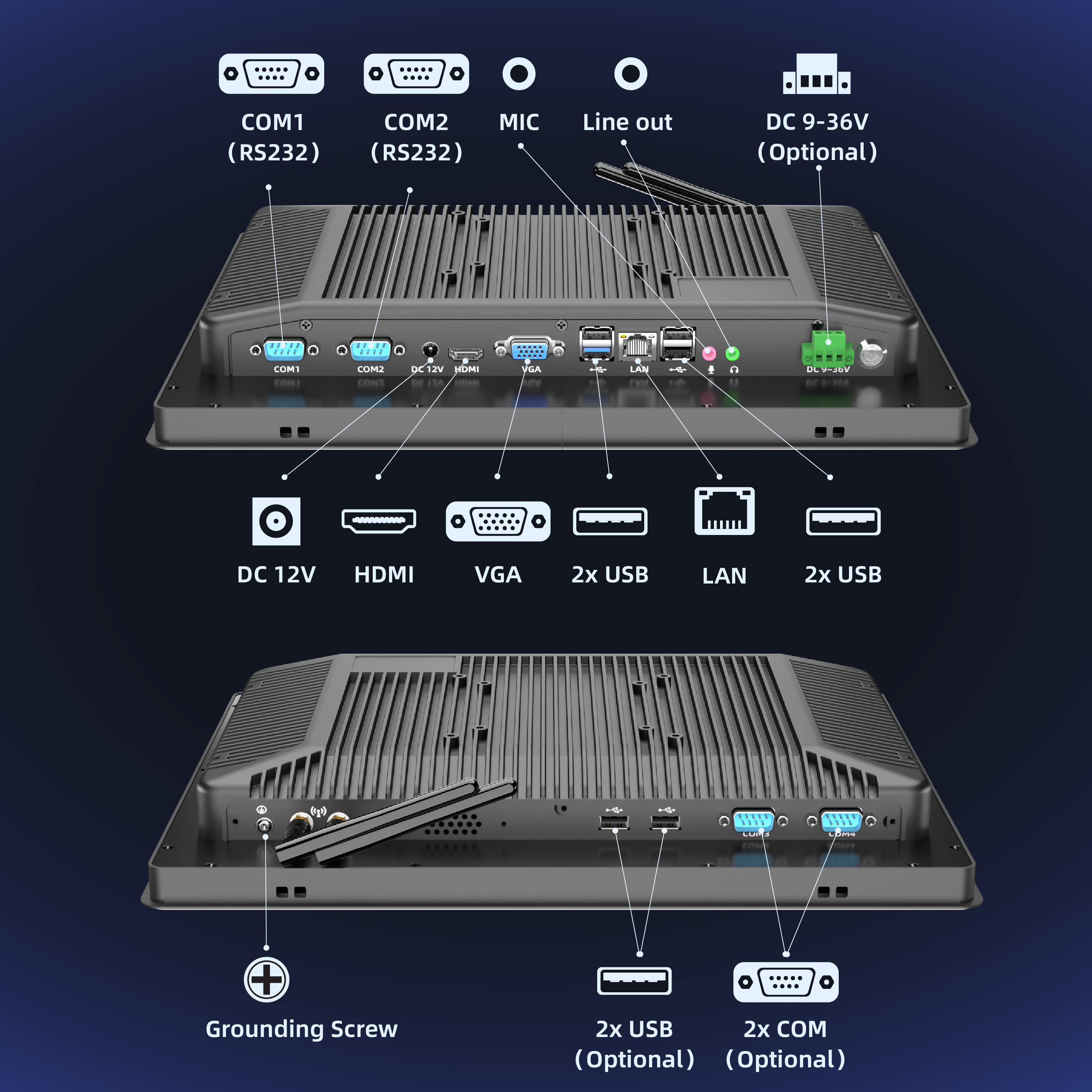 Industrial Panel PC 12 Inch 13.3 Inch 15 Inch 15.6 Inch 21.5 Inch Embedded Fully Sealed Fanless Cold Chain Management Panel