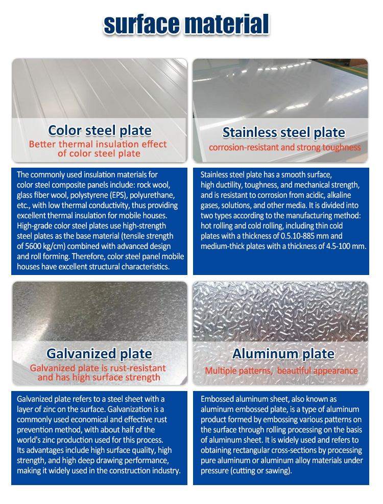 Factory Directly Supply Eco-Friendly Water Resistant Insulated PU Sandwich Panels Cold Room Wall Warehouse/Freezer/Chiller