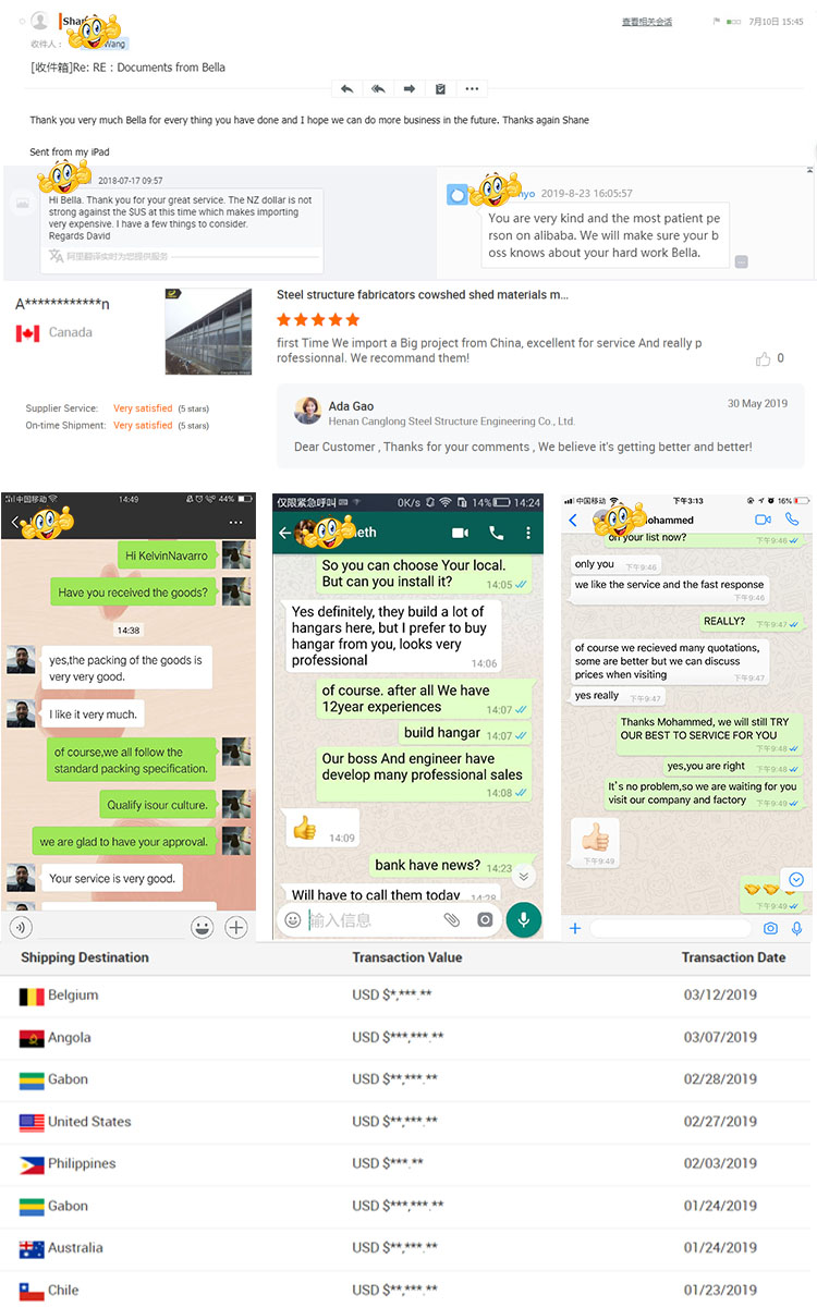 Customer Evaluation