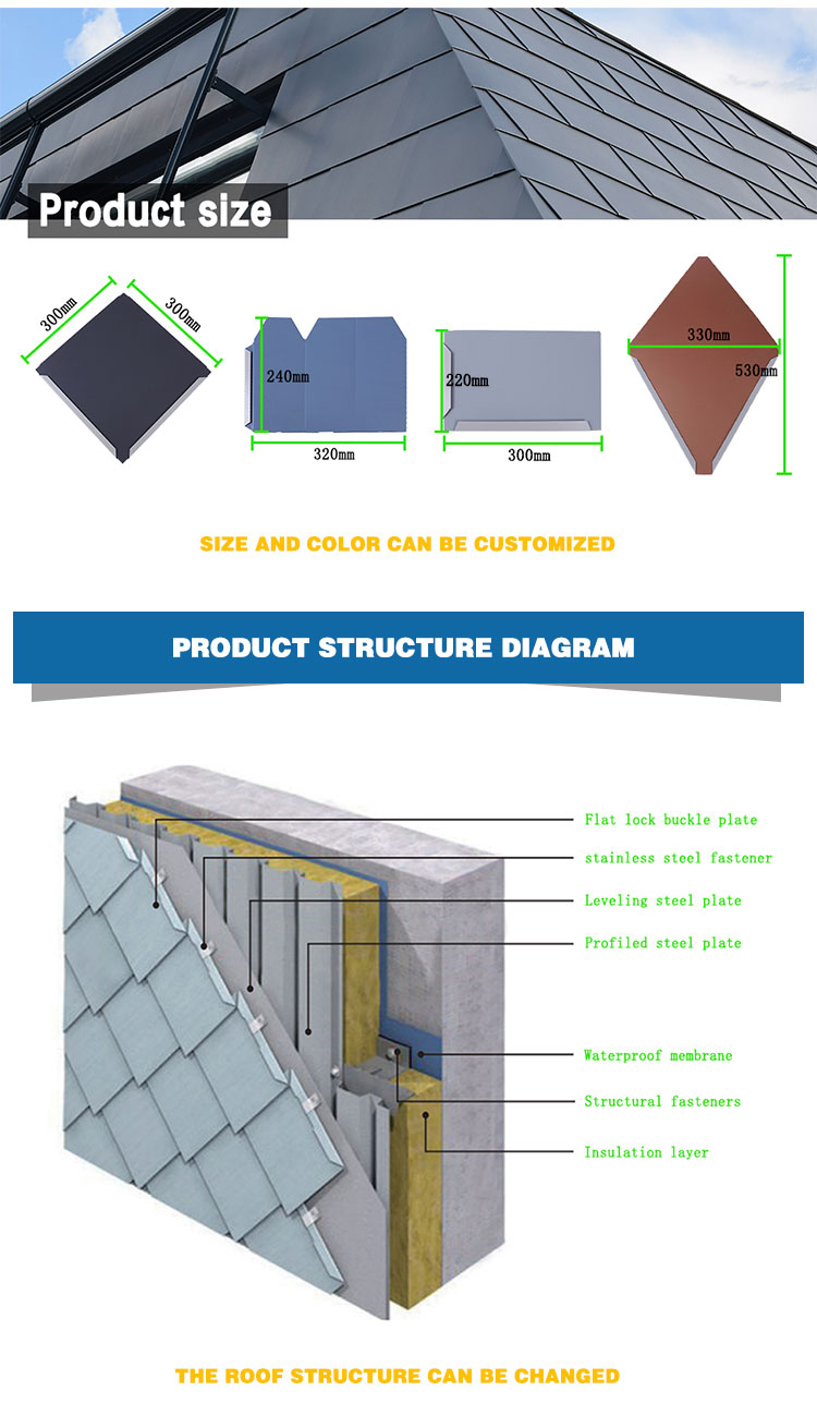 Fluorocarbon Coating Metal Roof Panel Finish