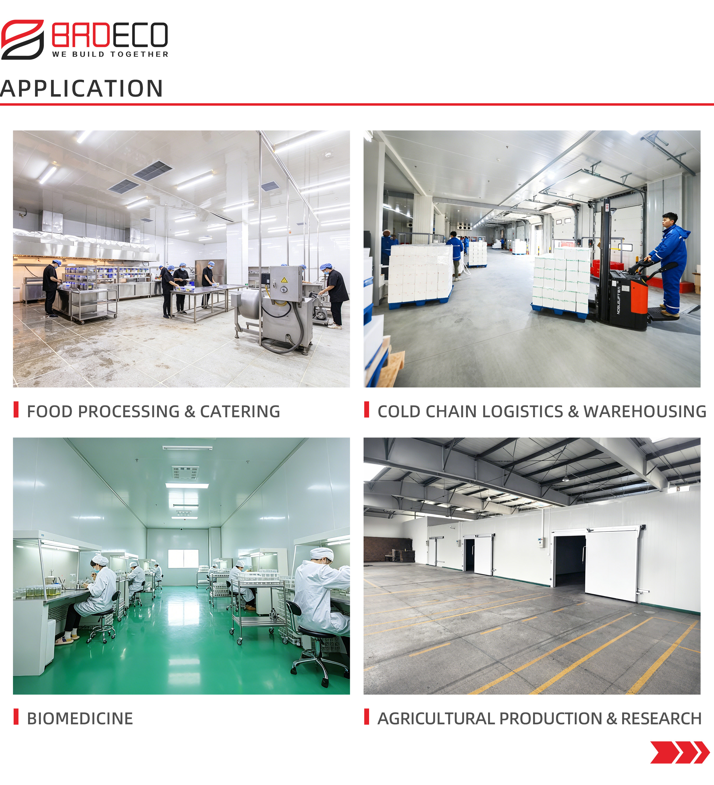 PUR/PIR Insulated Cold Room Panel Application