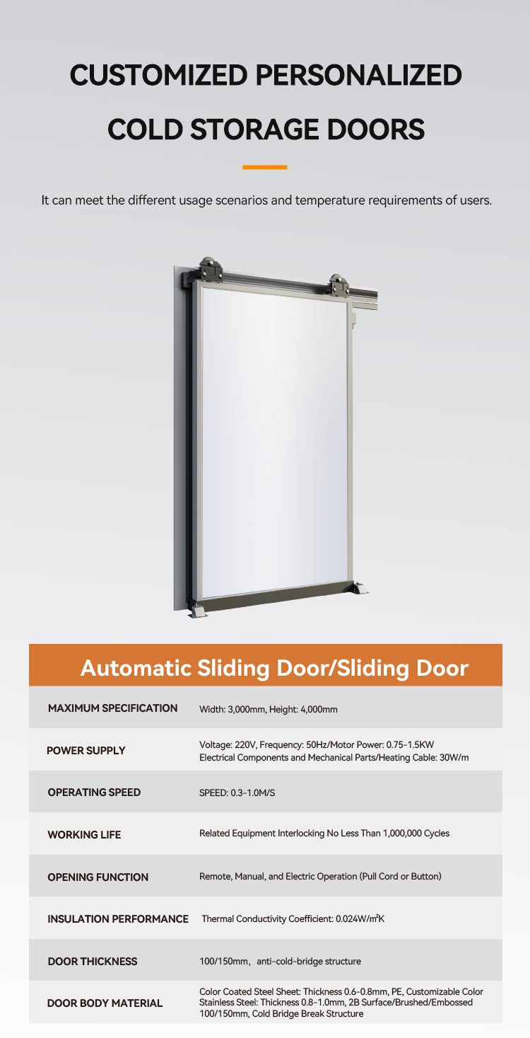 Cold Room Door Preview 9