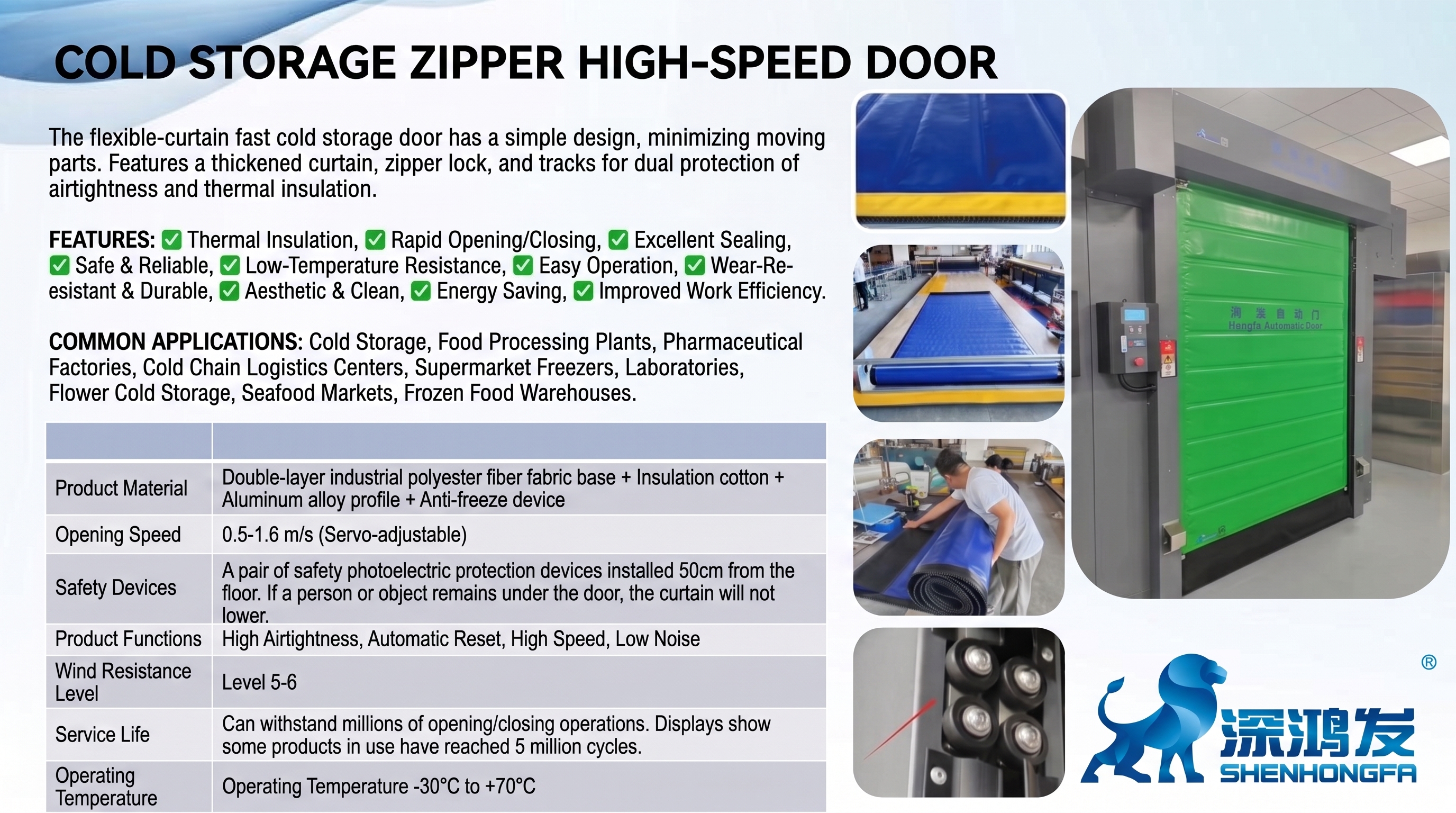 Industrial Door Solution View 4