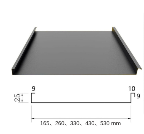 Industrial roof panel display