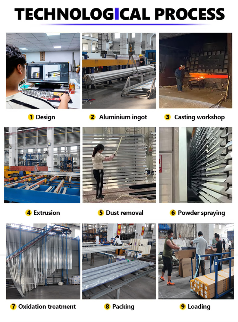 LED Skirting Board Factory's Modern Aluminum Skirting with Lights Wall Trims with Lamp Decor Strip Floor Corner Trims for Hotel